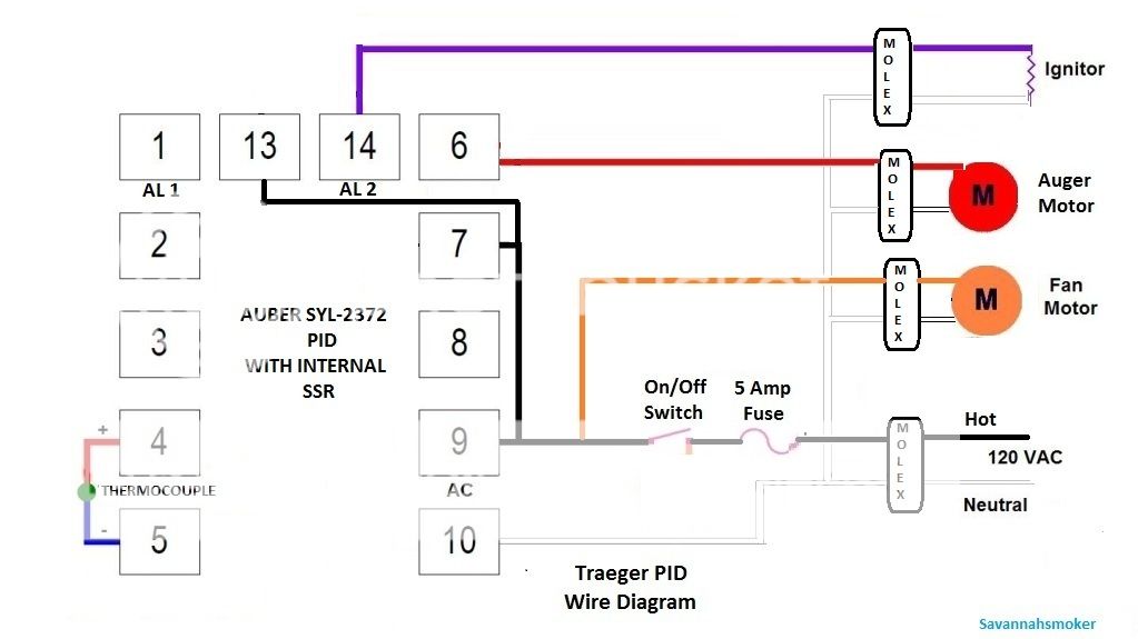 traeger grill fuse location